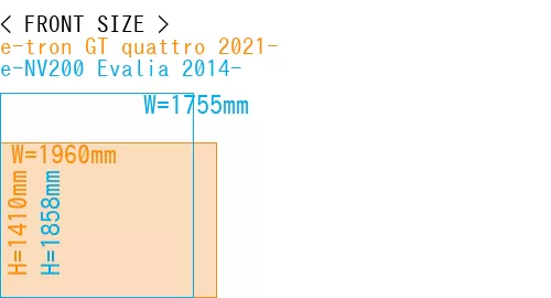 #e-tron GT quattro 2021- + e-NV200 Evalia 2014-